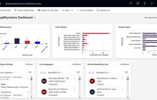 integrate mailchimp dynamics crm