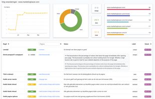 MarketingTracer screenshot 1