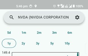 MarketMonk screenshot 1