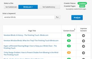 Find low-quality content on your site