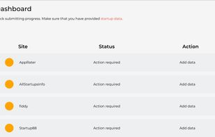 MarketRoadie screenshot 1
