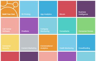 View existing MarketSpaces