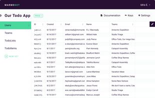 MarmoSet by Null Unit screenshot 1