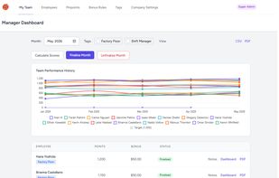 Manager Dashboard