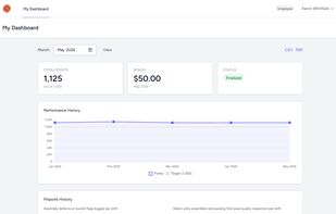 Employee Dashboard