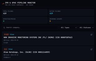 IPO & SPAC Pipeline monitor