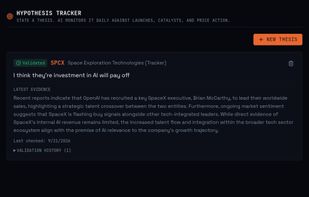 Hypothesis Tracker