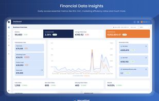 Gain a comprehensive view of your business performance with detailed metrics like ROI, CAC, AOV, and total revenue. Monitor costs, profits, and MER, all in one intuitive dashboard.