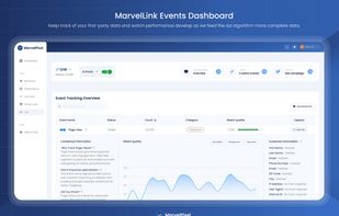 Monitor your first-party data in the MarvelLink Events Dashboard. Gain insights into event match quality and feed the ad algorithm with more accurate and actionable data to optimize campaign performance.