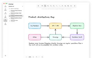 Draw diagrams and wireframes on an Excalidraw-powered canvas