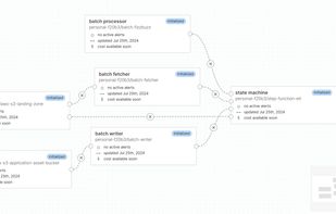 Project canvas: infrastructure components and the connections between them.