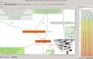 Massif-Visualizer screenshot 1
