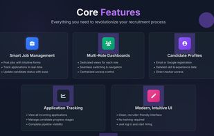 Our core features