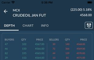 mastermobile screenshot 2