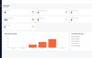 Masto Control screenshot 1