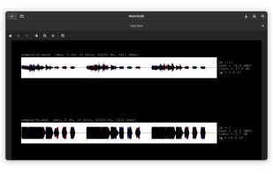 MasVisGtk screenshot 3