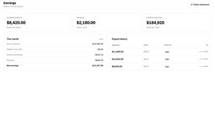 monetization-revenue