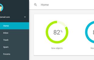 Dashboard template example