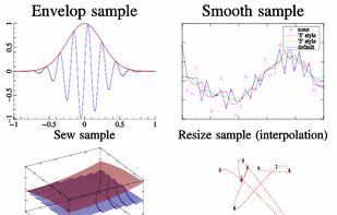MathGL / Udav screenshot 1