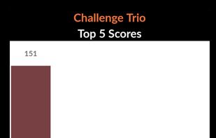 Mathster screenshot 1