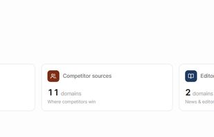 With Mavel AI you can monitor domains where competitors are mentioned but your brand is not