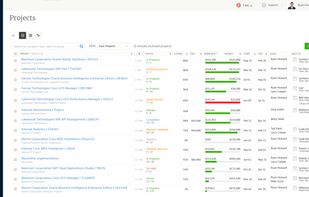 Mavenlink screenshot 3
