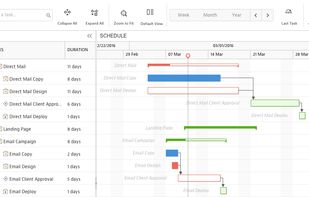Mavenlink screenshot 1