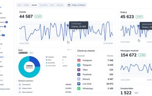 analytics section