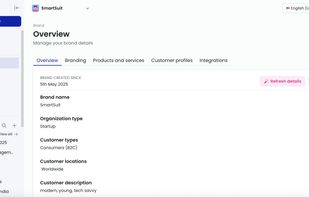 Your brands overview