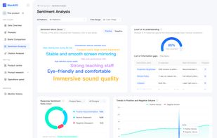 MaxAEO screenshot 1
