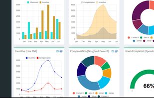 SalesRep Dashboard
Bar Line Chart
Stacked bar
Thermometer Bar
Bar Chart Flat
Area Flat
