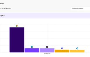 Maxel Tracker screenshot 2
