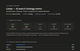 Example AI visibility report generated with mcp-geo, showing engine-by-engine visibility scores, citation evidence, content gaps and prioritized recommendations.