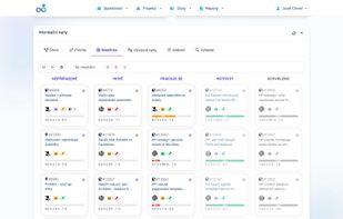 Sprint board shared by people and AI developers