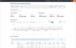 Measured Inc. screenshot 1