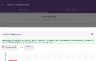 MedControl screenshot 1