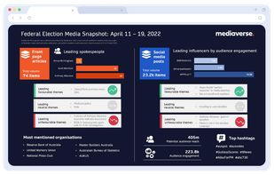 Medianet screenshot 2