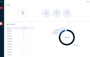 Medianova screenshot 1