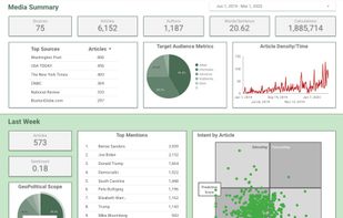 MediaSignal screenshot 1