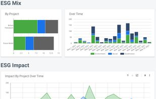 MediaSignal screenshot 1