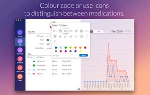 Medication by Raj Kumar Shaw screenshot 1