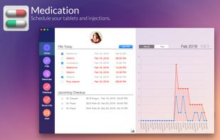 Medication by Raj Kumar Shaw screenshot 1