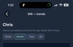 Add your doses and readings and then view trends, especially using for INR and readings that influence medication intake