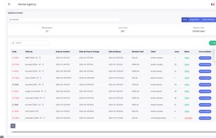 Medios simplifies the booking process with an intuitive reservation management system. Effortlessly handle customer inquiries, manage bookings, and send confirmations, all while maximizing your fleet's availability. Stay organized and ensure a seamless reservation experience for your customers with real-time updates and easy-to-use tools.