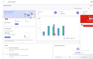Welcome to the Medios Dashboard, your central hub for managing your car rental operations. Here, you can effortlessly oversee your fleet, track reservations, and automate rental agreements. With real-time data and intuitive insights, the Medios Dashboard ensures you stay in control and ahead of the curve, enhancing both efficiency and customer satisfaction.
