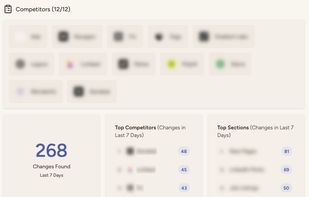 Dashboard view