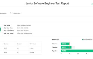 Evaluate your candidates effortlessly with Meetcode's automatically generated reports.