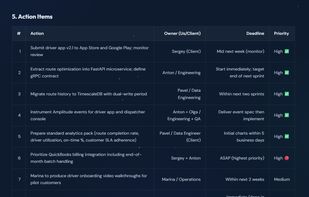MeetWave screenshot 1