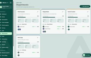 Departments with progress, workload and team members at a glance