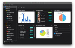 Present your information using fully customizable widgets on the dashboard.